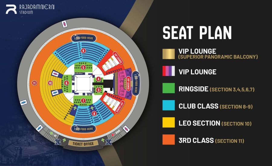 plan des sieges rajadamnern stadium bangkok