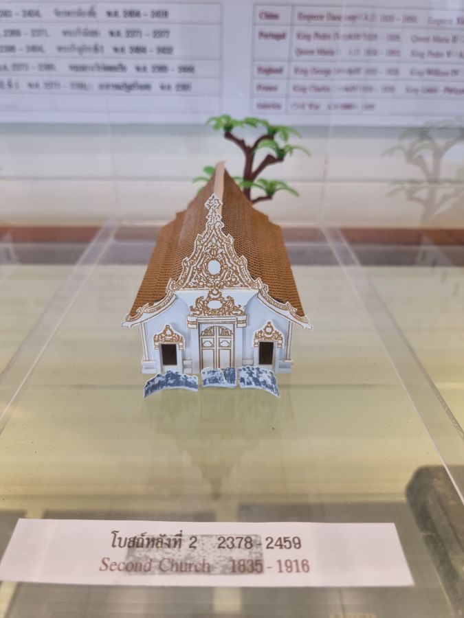 Maquette d’une église historique thaïlandaise exposée en vitrine