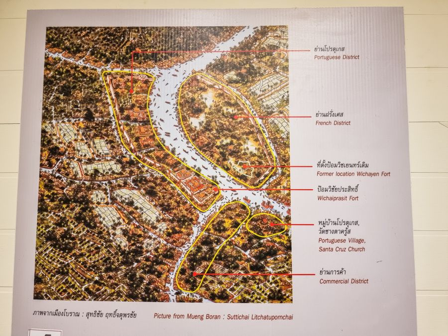 Carte illustrée des quartiers portugais et français d’Ayutthaya
