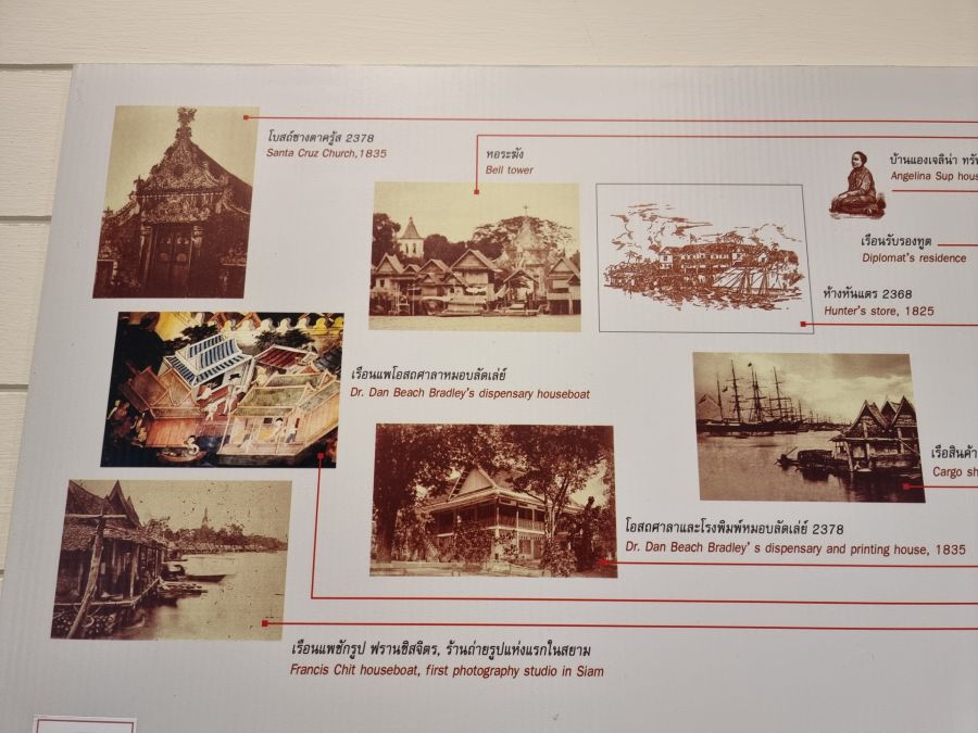 Panneau historique montrant bâtiments et maisons flottantes du Siam