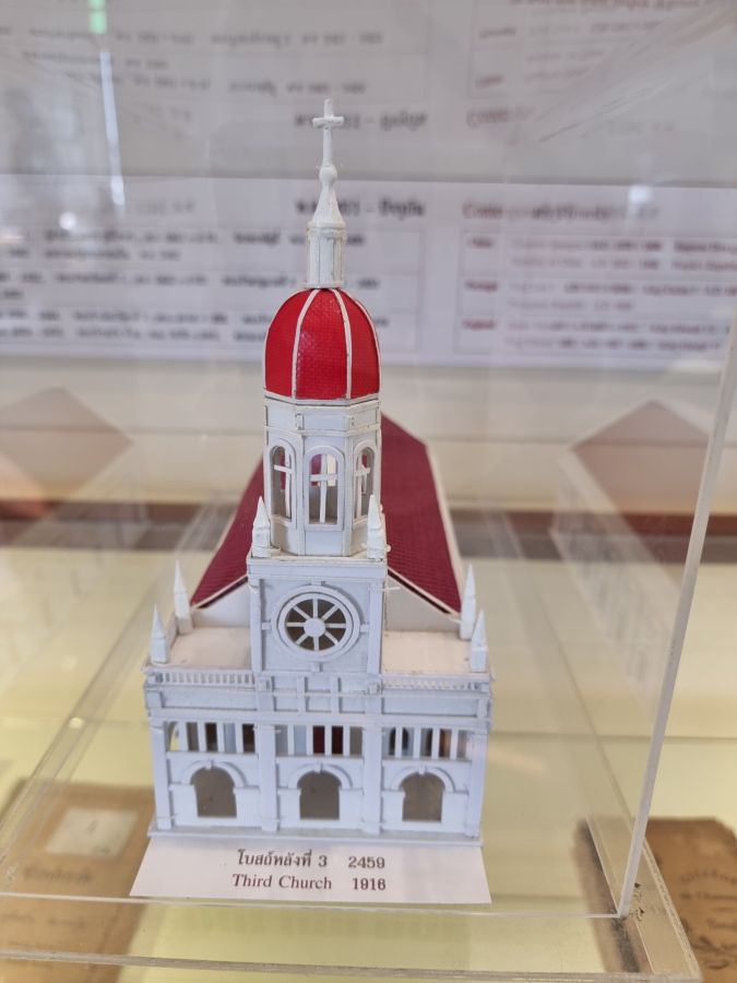 Maquette d’église blanche au dôme rouge et clocher