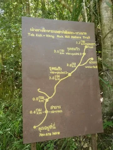 tab kak hang nak nature trail