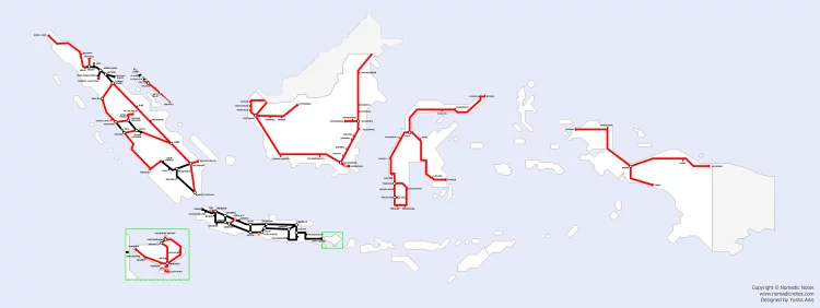 planned railway network indonesia