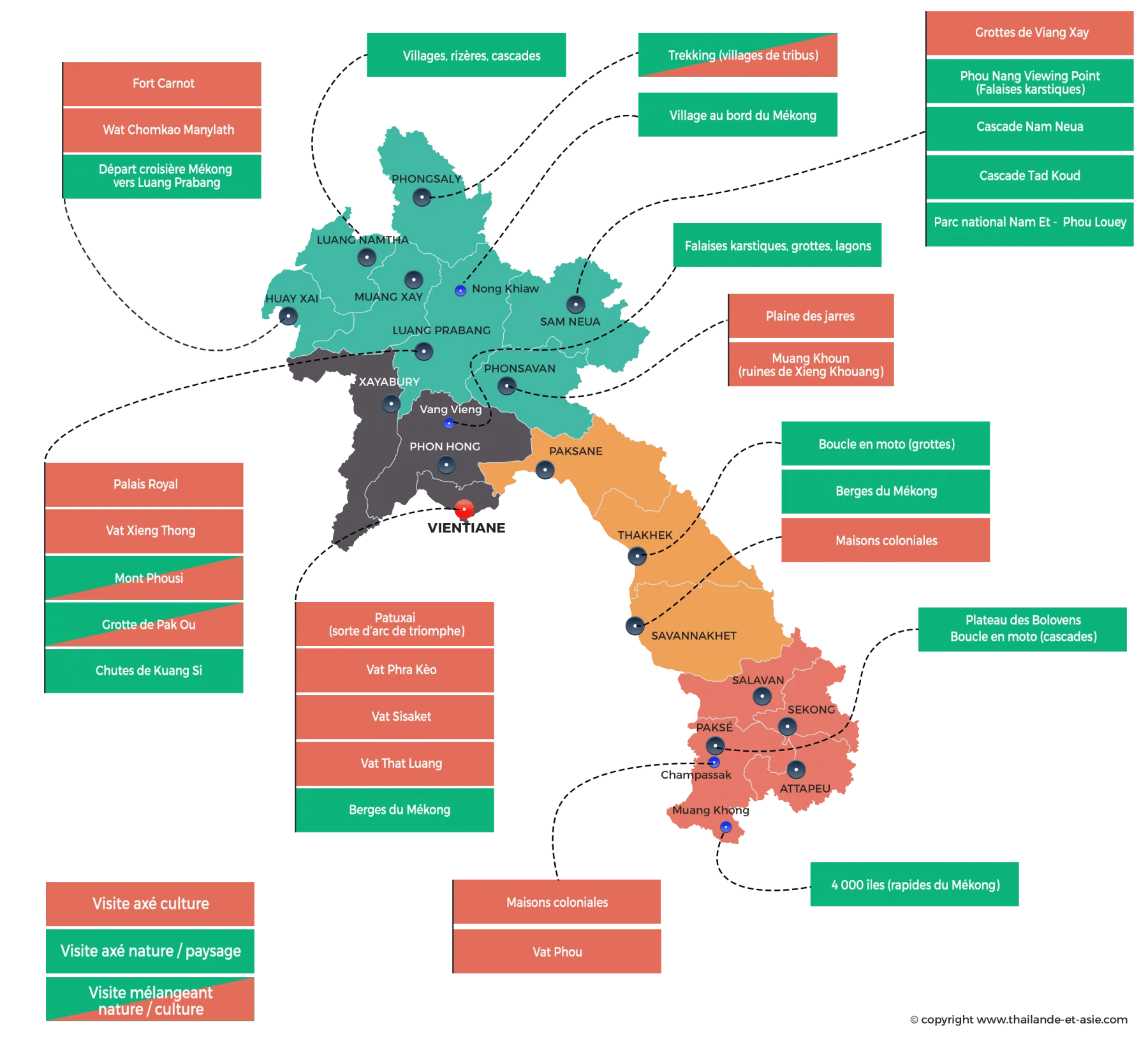 laos map - points of interest to see and do