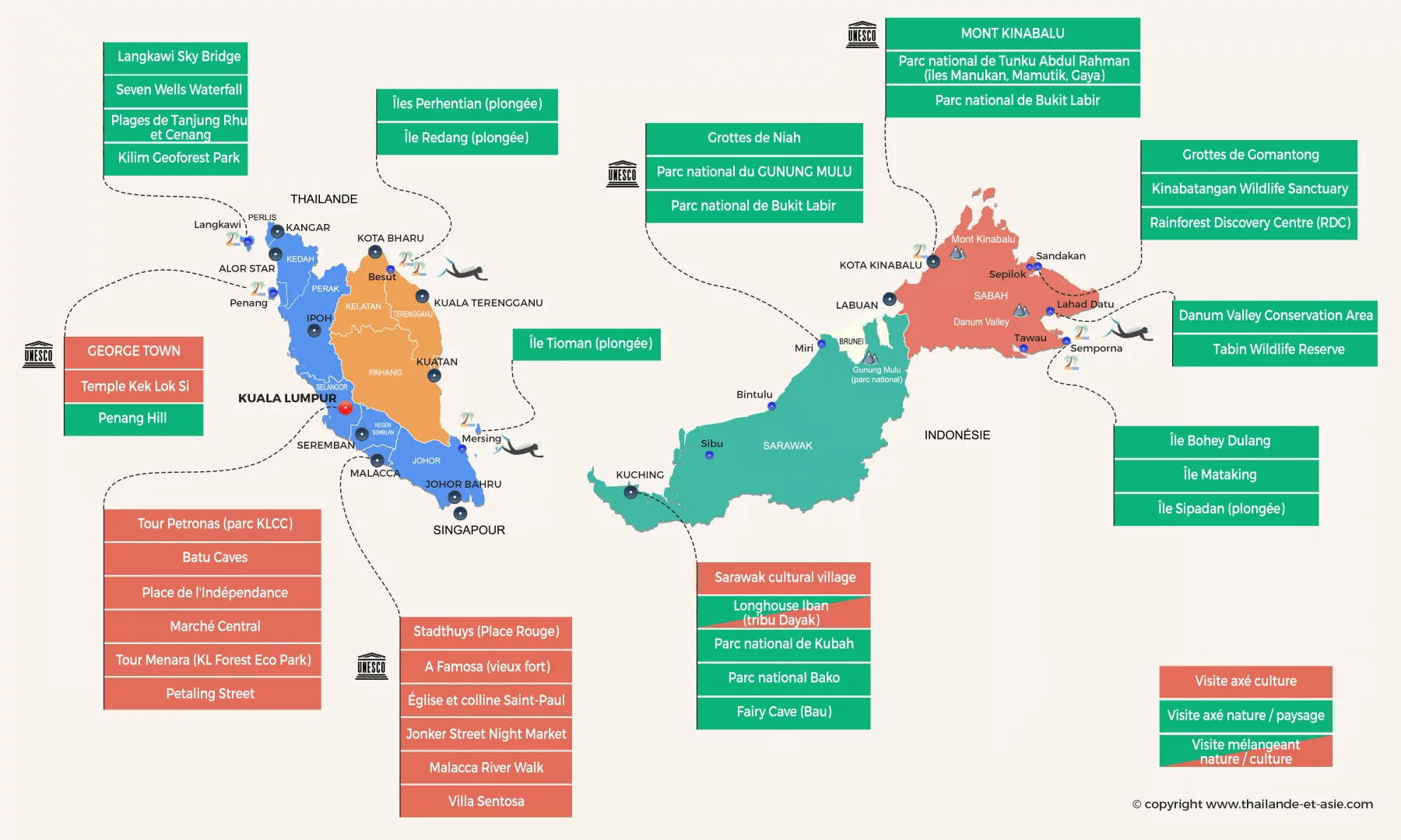malaysia map - points of interest to see and do