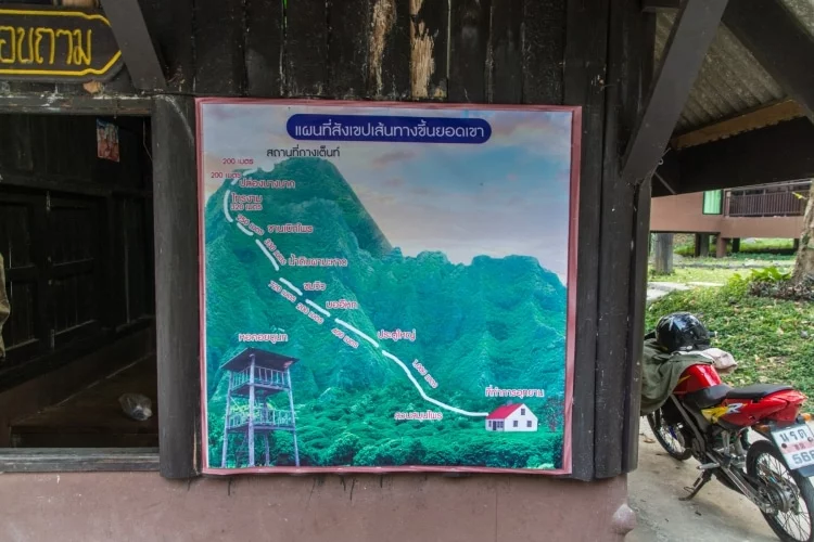 ramkhamhaeng park sukhothai trail map