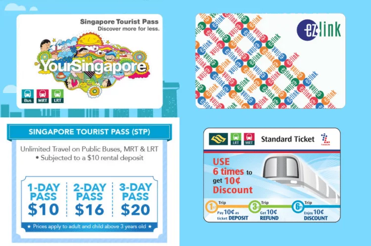 singapore-tourist-pass ez link