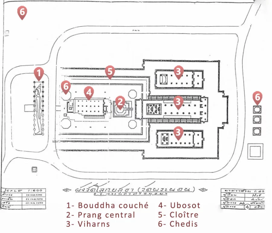 Wat Lokaya Sutha Ayutthaya temple plan