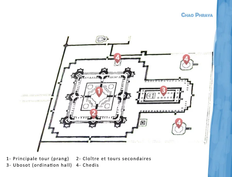 wat chai watthanaram temple plan ayutthaya