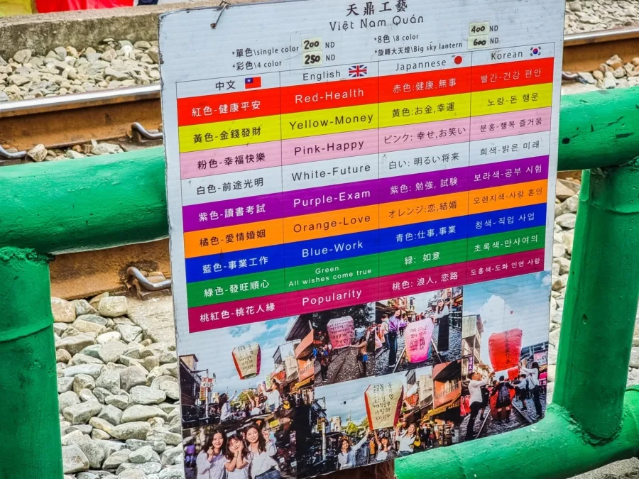 sign indicating meaning of colors shifen lanterns
