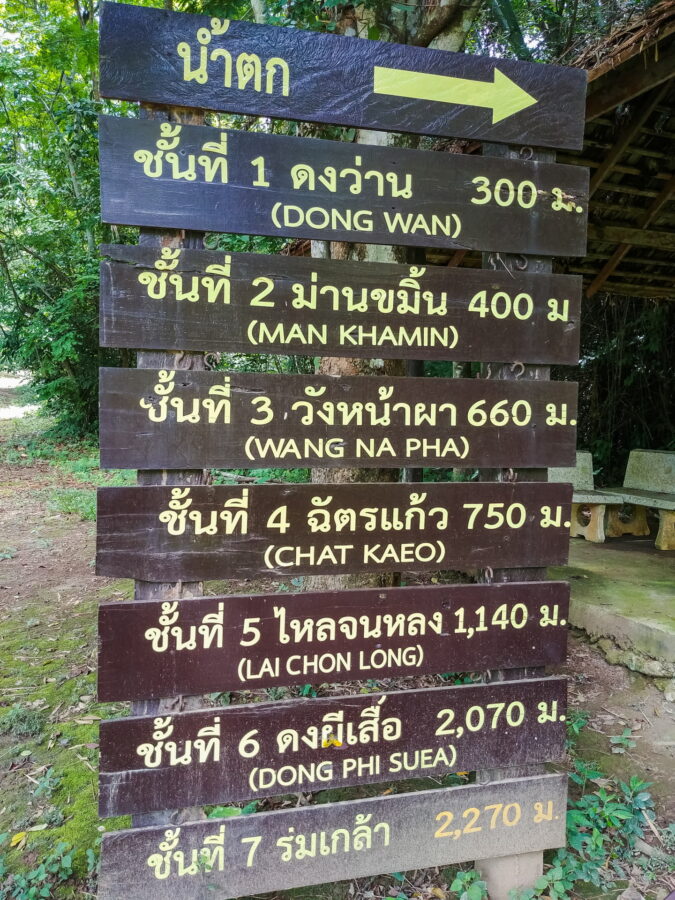 panneau affichant distances entre les niveaux huay mae khamin kanchanaburi
