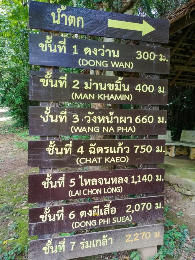 panneau affichant distances entre les niveaux huay mae khamin kanchanaburi