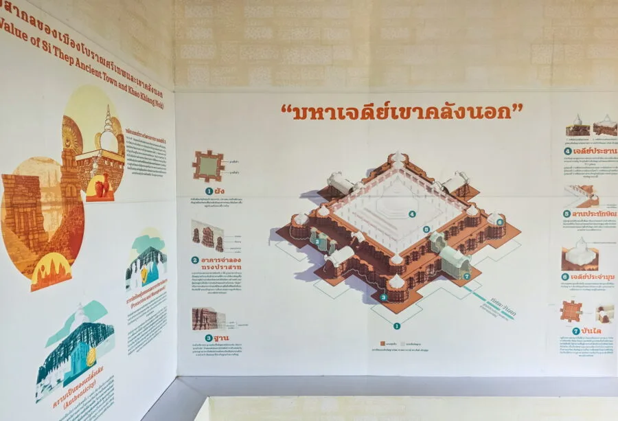 explanatory panel khao khlang nok historical park si thep phetchabun