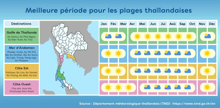 carte meteo des plages iles regions de thailande